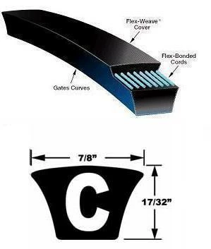 Maintenance Supplies D & D Global Industrial Drive Belts | C50 - C90