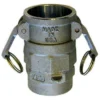 New-Line Hose And Fittings Part D Camlock - Female NPT Swivel Coupler | 1 1/2" To 6" Sizes