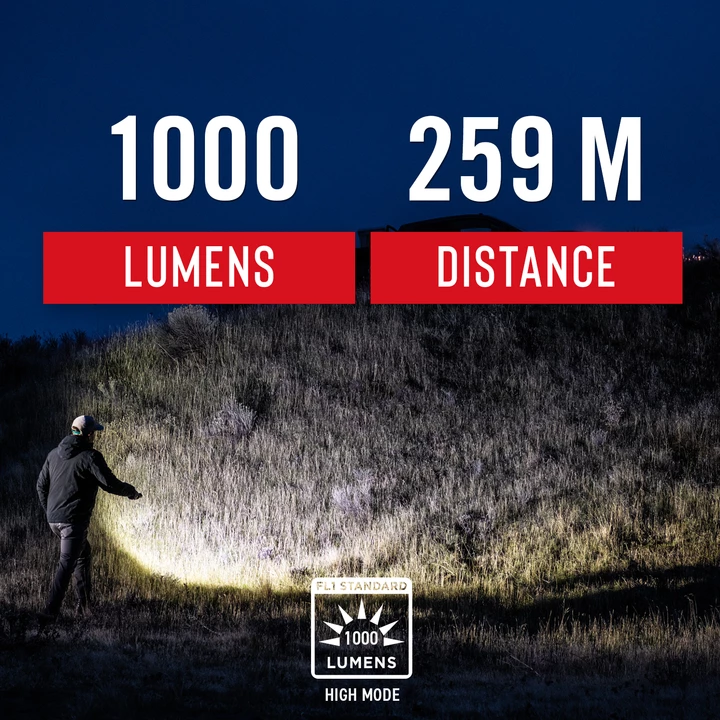 Coast Products Coast® HP8R Rechargeable Pure Beam Focusing Flashlight - 1000 Lumens - 259M Beam Lighting