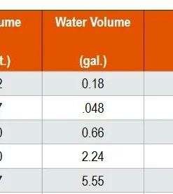 SPX Power Team Inflatable Air Jacks