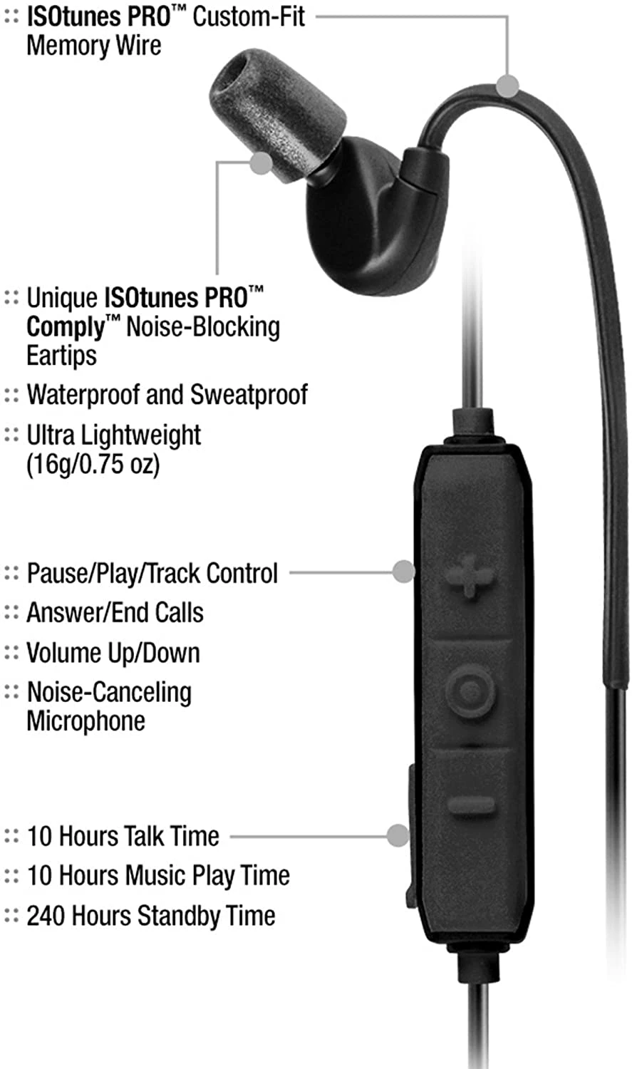 ISOtunes PRO Bluetooth Industrial Hearing Protection Headphones - NRR 27 DB Personal Protective Equipment