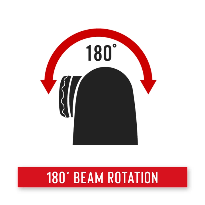 Coast Products Coast® PM310 Magnetic Work Light - 1000 Lumens - 230M Beam Lighting