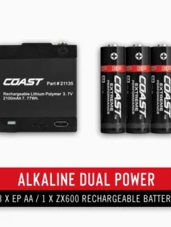 Coast Products Coast® PM200 Magnetic Work Light - 500 Lumens - 195M Beam Lighting