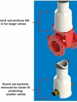 WD Industrial Country Style Valve Box Base - 8 Ft Length Waterworks Products