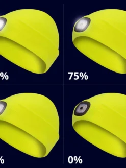 Work Hats Pioneer Knit Toque With LED Headlight